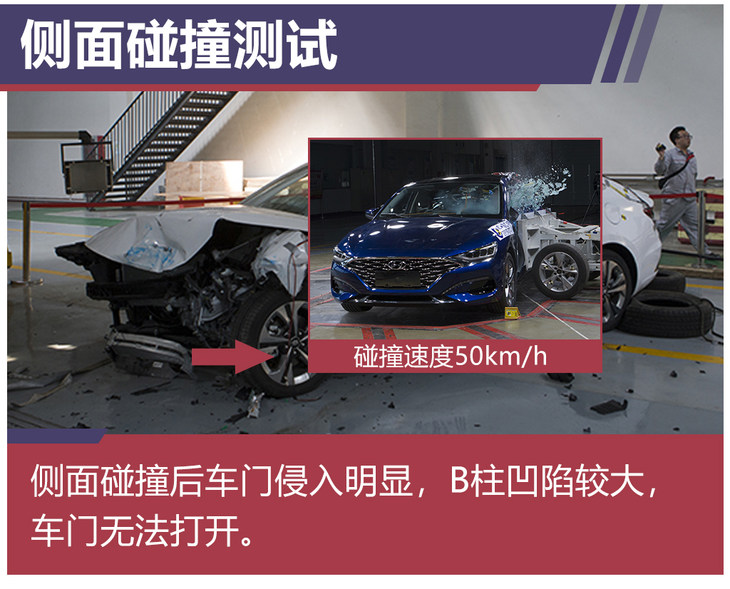 北京现代菲斯塔C-NCAP碰撞四星 主驾驶A柱变形